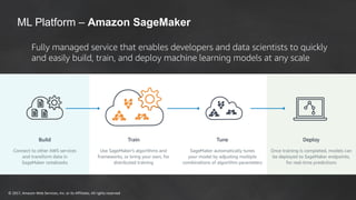 © 2017, Amazon Web Services, Inc. or its Affiliates. All rights reserved
ML Platform – Amazon SageMaker
Fully managed serv...