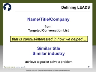Defining LEADS Name/Title/Company from  Targeted Conversation List that is curious/interested in how we helped… Similar title Similar industry achieve a goal   or solve a problem 