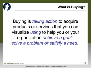 What is Buying? Buying is  taking action  to acquire products or services that you can visualize  using   to help you or your organization  achieve a goal,  solve a problem or satisfy a need .   