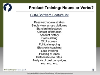 Product Training: Nouns or Verbs? CRM Software Feature list Password administration Single view across platforms Standard milestones  Contact information Account history Cross selling 24x7 access  Political mapping Electronic coaching Lead tracking Passing of leads Historical close rates  Analysis of past campaigns etc., etc., etc. 