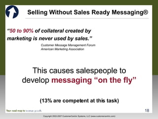 Selling Without Sales Ready Messaging® “ 50   to 90%  of collateral created by  marketing is never used by sales.” This causes salespeople to develop  messaging “on the fly” (13% are competent at this task) Customer Message Management Forum American Marketing Association 