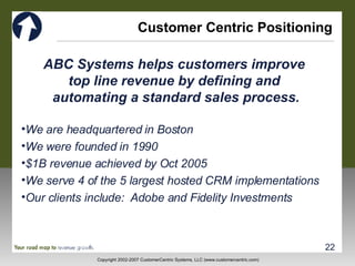 Customer Centric Positioning ABC Systems helps customers improve  top line revenue by defining and  automating a standard sales process. We are headquartered in Boston We were founded in 1990 $1B revenue achieved by Oct 2005 We serve 4 of the 5 largest hosted CRM implementations Our clients include:  Adobe and Fidelity Investments  