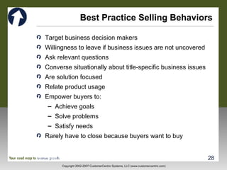 Best Practice Selling Behaviors Target business decision makers  Willingness to leave if business issues are not uncovered  Ask relevant questions  Converse situationally about title-specific business issues Are solution focused Relate product usage Empower buyers to: Achieve goals Solve problems Satisfy needs Rarely have to close because buyers want to buy 