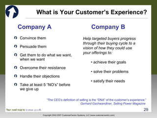What is Your Customer’s Experience? Convince them Persuade them Get them to do what we want, when we want Overcome their resistance Handle their objections Take at least 5 “NO’s” before we give up “ The CEO’s definition of selling is the “DNA” of the customer’s experience.” Gerhard Gschwandtner, Selling Power Magazine  Help targeted buyers progress through their buying cycle to a vision of how they could use  your offerings to: •  achieve their goals •  solve their problems •  satisfy their needs Company A Company B 