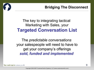 Bridging The Disconnect The key to integrating tactical  Marketing with Sales, your Targeted Conversation List The  predictable conversations   your salespeople will need to have to  get your company’s offerings sold, funded and implemented   