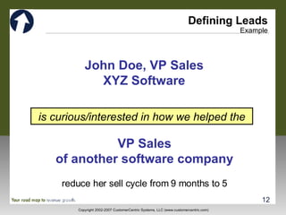 Defining Leads Example John Doe, VP Sales XYZ Software is curious/interested in how we helped the VP Sales of another soft...