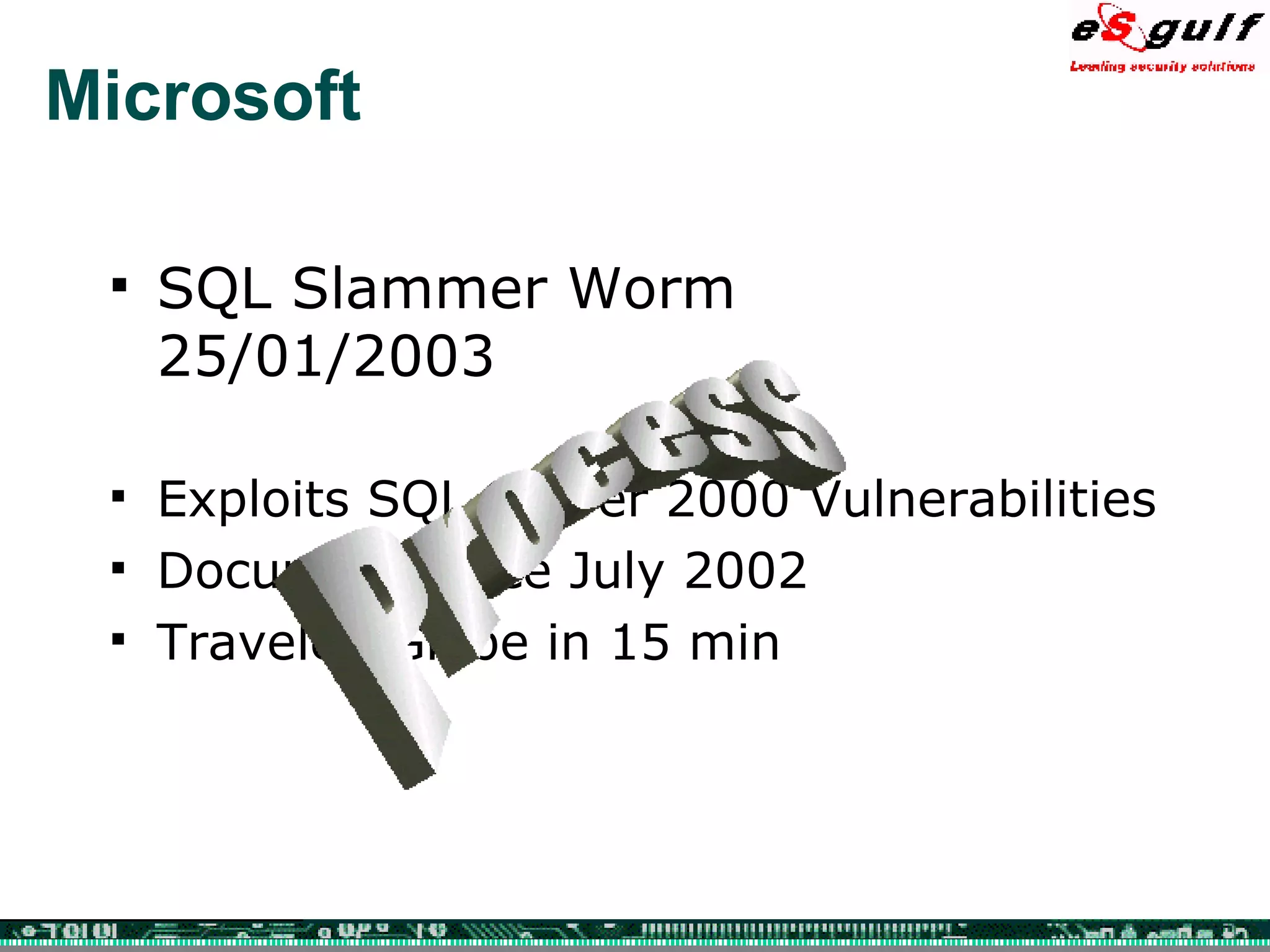 Microsoft SQL Slammer Worm 25/01/2003 Exploits SQL Server 2000 Vulnerabilities Document since July 2002 Traveled Globe in 15 min Process 