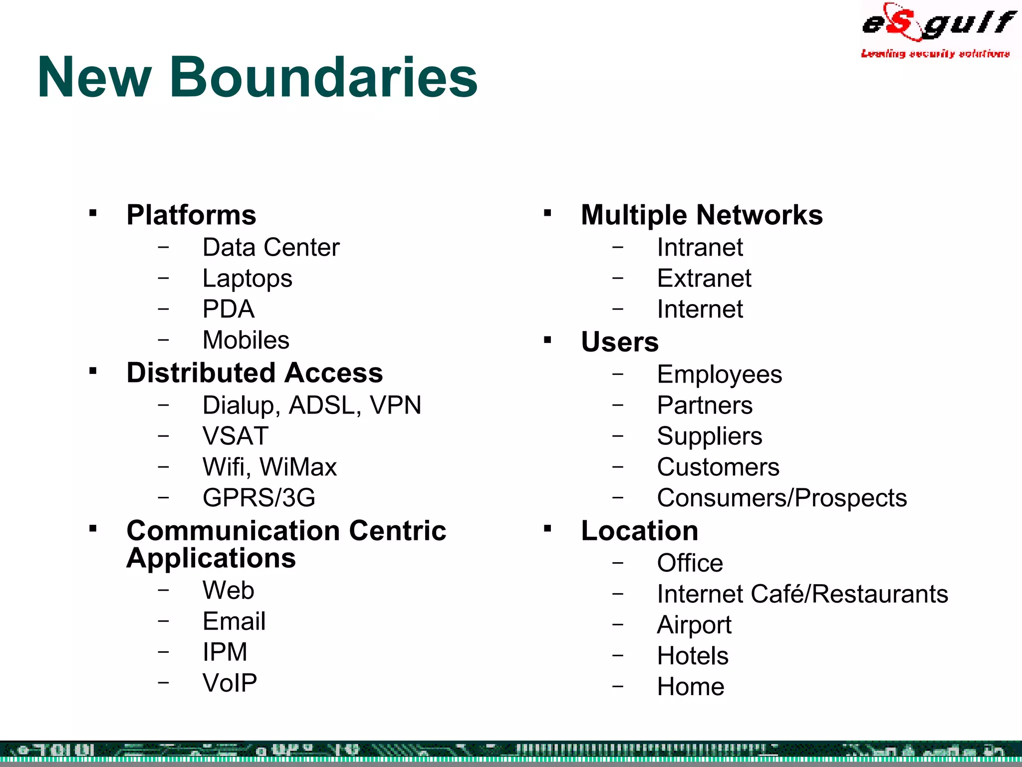 New Boundaries Platforms Data Center Laptops PDA Mobiles Distributed Access Dialup, ADSL, VPN VSAT Wifi, WiMax GPRS/3G Communication Centric Applications Web Email IPM VoIP Multiple Networks Intranet Extranet Internet Users Employees Partners Suppliers Customers Consumers/Prospects Location Office Internet Café/Restaurants Airport Hotels Home 