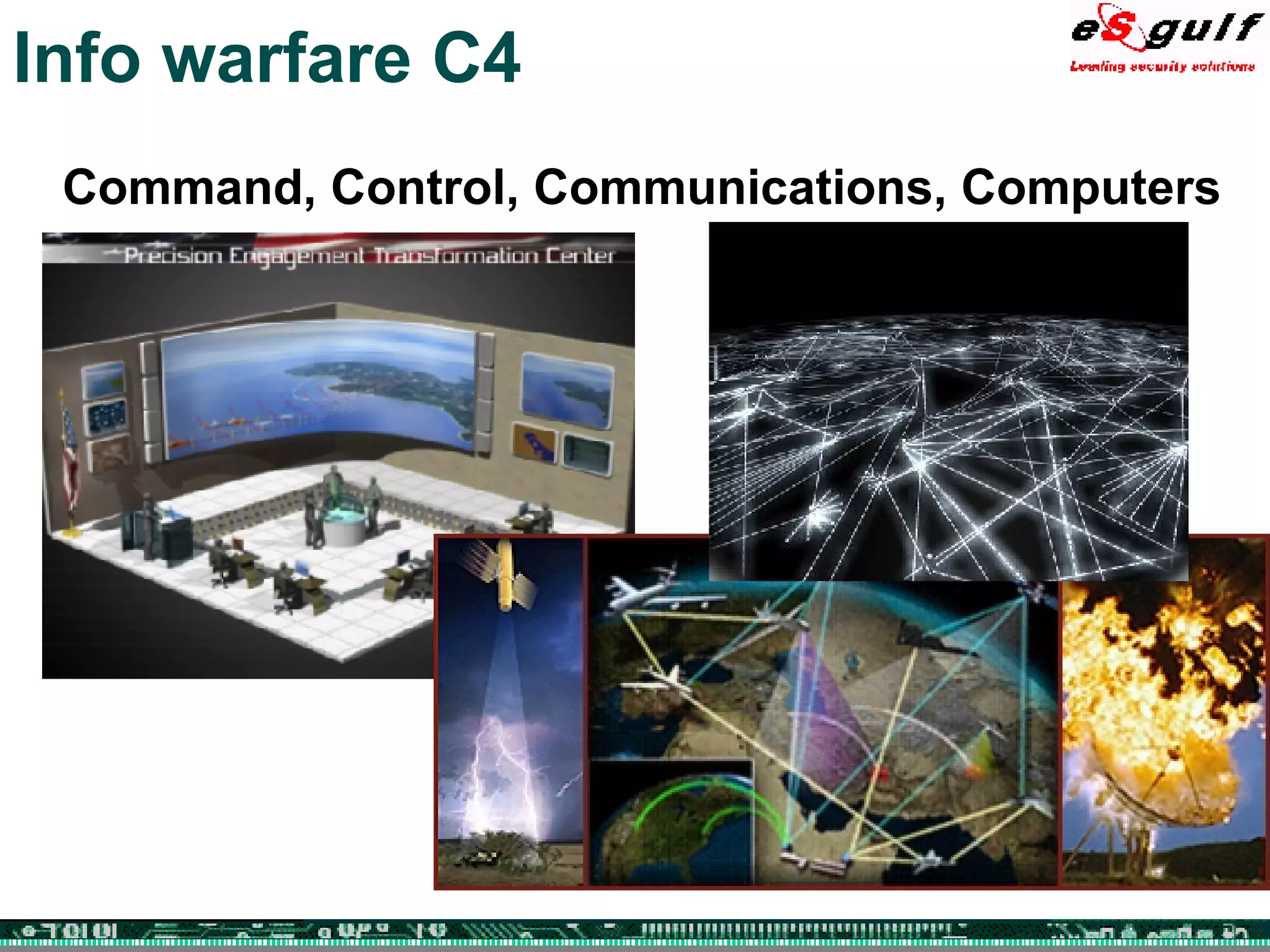 Info warfare C4 Command, Control, Communications, Computers 
