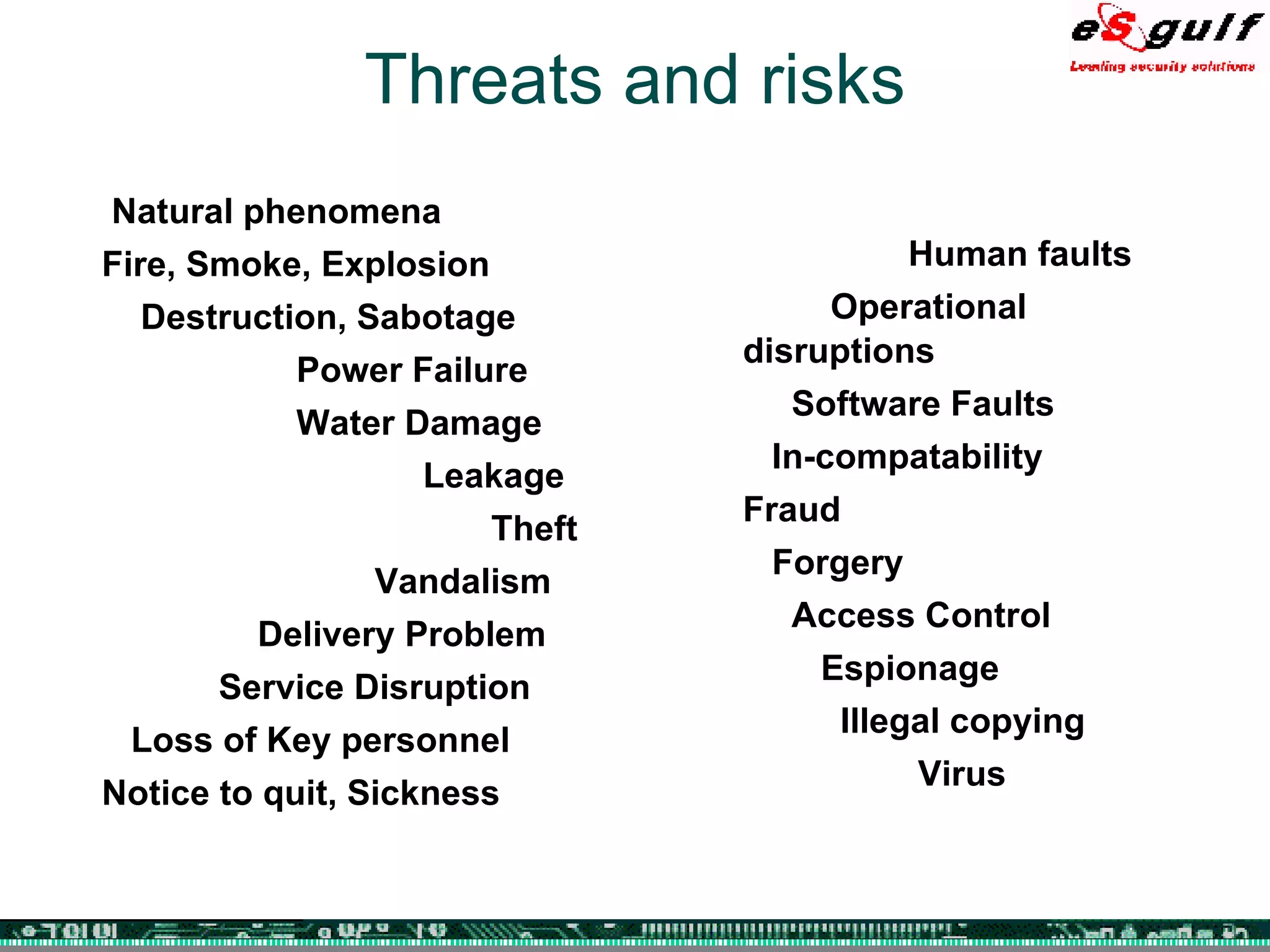 Threats and risks Human faults Operational disruptions Software Faults In-compatability Fraud Forgery Access Control  Espionage Illegal copying Virus Natural phenomena Fire, Smoke, Explosion  Destruction, Sabotage Power Failure  Water Damage Leakage  Theft   Vandalism Delivery Problem Service Disruption Loss of Key personnel Notice to quit, Sickness 