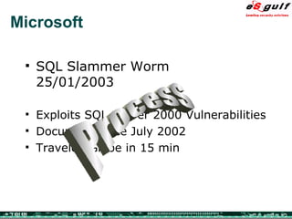 Microsoft SQL Slammer Worm 25/01/2003 Exploits SQL Server 2000 Vulnerabilities Document since July 2002 Traveled Globe in 15 min Process 