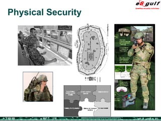 Physical Security 
