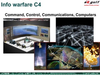 Info warfare C4 Command, Control, Communications, Computers 