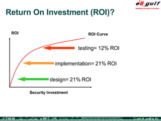 Return On Investment (ROI)? ROI Curve Security Investment ROI design= 21% ROI implementation= 21% ROI testing= 12% ROI 