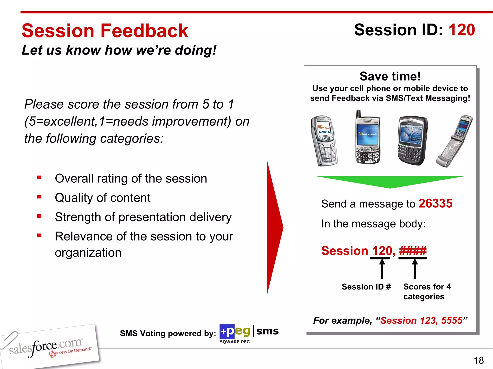Session Feedback Let us know how we’re doing! Please score the session from 5 to 1 (5=excellent,1=needs improvement) on the following categories: Overall rating of the session Quality of content Strength of presentation delivery Relevance of the session to your organization Save time! Use your cell phone or mobile device to send Feedback via SMS/Text Messaging! Send a message to  26335 In the message body:   Session 120, ####   For example, “ Session 123, 5555 ” Session ID:  120 Session ID # Scores for 4 categories SMS Voting powered by: 