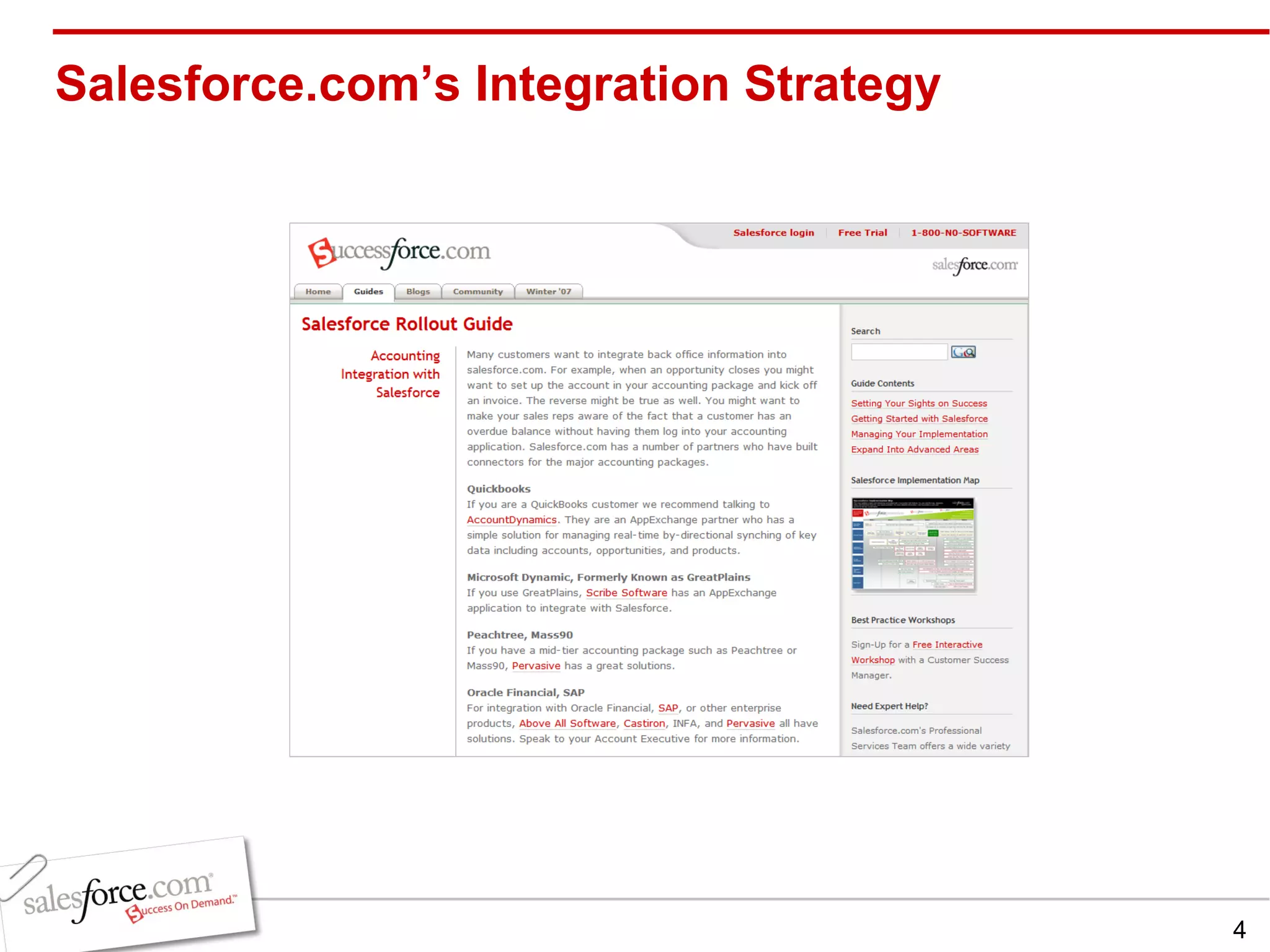 Salesforce.com’s Integration Strategy 