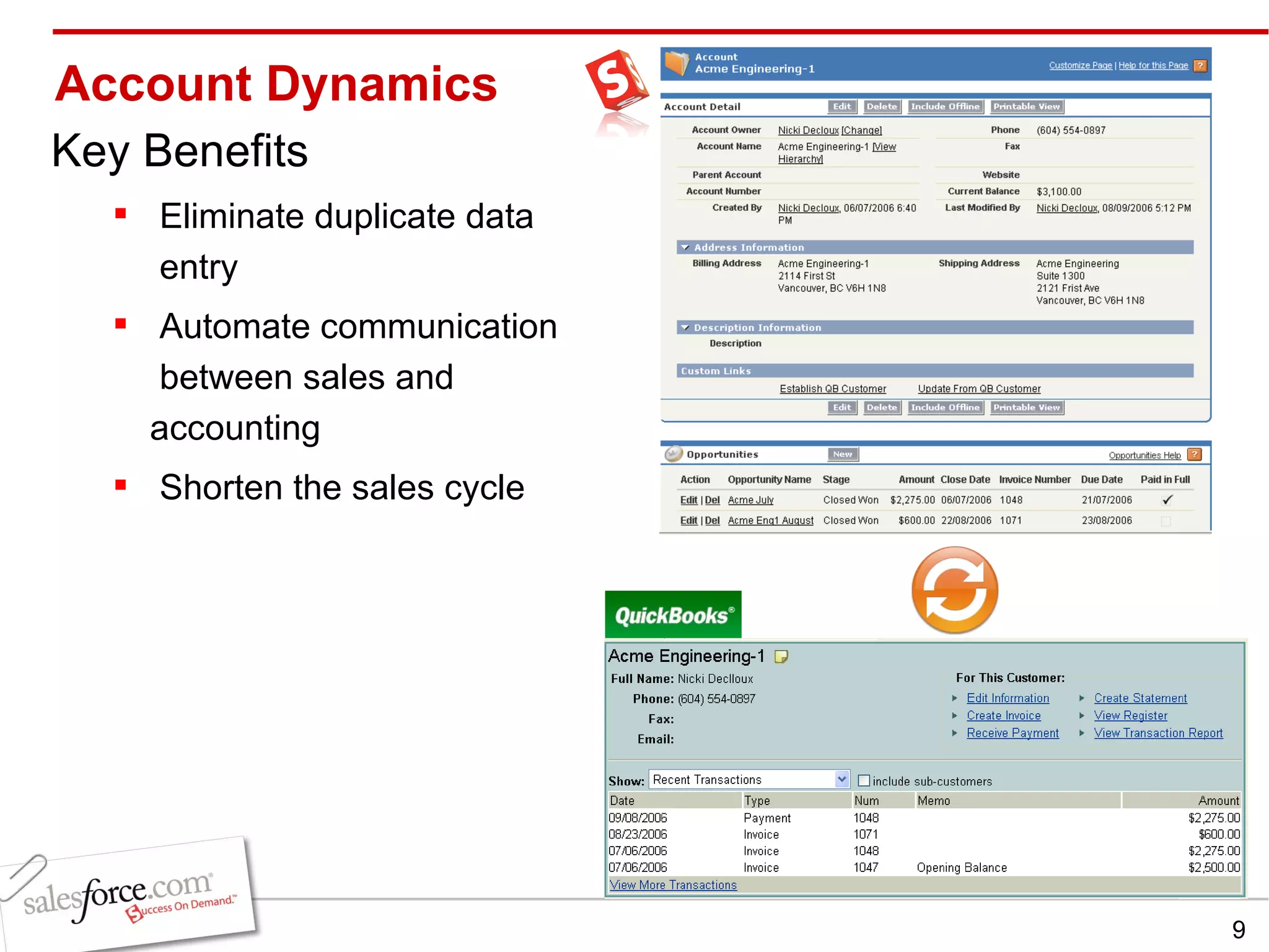 Account Dynamics Key Benefits Eliminate duplicate data   entry Automate communication  between sales and accounting Shorten the sales cycle 