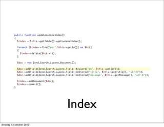 Index
dinsdag 12 oktober 2010
 