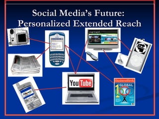 Social Media’s Future:  Personalized Extended Reach 