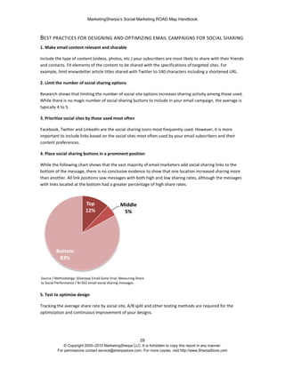 MarketingSherpa’s Social Marketing ROAD Map Handbook
29
© Copyright 2000–2010 MarketingSherpa LLC. It is forbidden to copy this report in any manner.
For permissions contact service@sherpastore.com. For more copies, visit http://www.SherpaStore.com
BEST PRACTICES FOR DESIGNING AND OPTIMIZING EMAIL CAMPAIGNS FOR SOCIAL SHARING
1. Make email content relevant and sharable
Include the type of content (videos, photos, etc.) your subscribers are most likely to share with their friends
and contacts. Fit elements of the content to be shared with the specifications of targeted sites. For
example, limit enewsletter article titles shared with Twitter to 140 characters including a shortened URL.
2. Limit the number of social sharing options
Research shows that limiting the number of social site options increases sharing activity among those used.
While there is no magic number of social sharing buttons to include in your email campaign, the average is
typically 4 to 5.
3. Prioritize social sites by those used most often
Facebook, Twitter and LinkedIn are the social sharing icons most frequently used. However, it is more
important to include links based on the social sites most often used by your email subscribers and their
content preferences.
4. Place social sharing buttons in a prominent position
While the following chart shows that the vast majority of email marketers add social sharing links to the
bottom of the message, there is no conclusive evidence to show that one location increased sharing more
than another. All link positions saw messages with both high and low sharing rates, although the messages
with links located at the bottom had a greater percentage of high share rates.
5. Test to optimize design
Tracking the average share rate by social site, A/B split and other testing methods are required for the
optimization and continuous improvement of your designs.
Top
12%
Middle
5%
Bottom
83%
Source / Methodology: Silverpop Email Gone Viral: Measuring Share
to Social Performance / N=562 email-social sharing messages
 