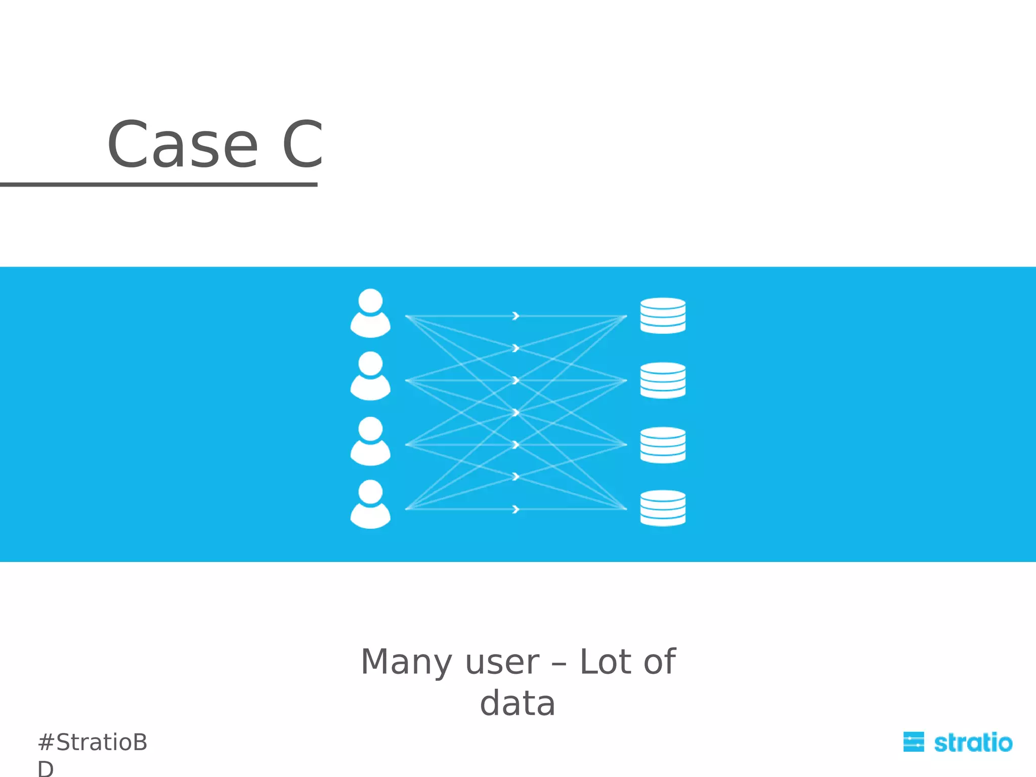 Case C

Many user – Lot of
data
#StratioB

 
