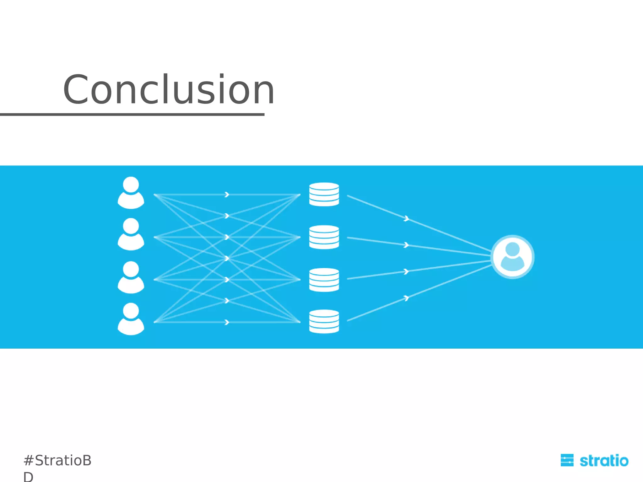 Conclusion

#StratioB

 
