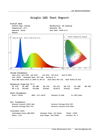 Integrating sphere-and-ccd-spectroradiometer-system