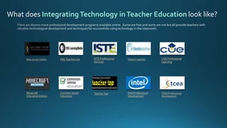 New Jersey Center PBSTeacherLine ISTE Professional
Services
Edtech teacher CUE Professional
Learning
Minecraft
Education Edition
Common Sense
Education
TeacherTap Intel Professional
Development
TCEA Professional
Development
What does IntegratingTechnology inTeacher Education look like?
 