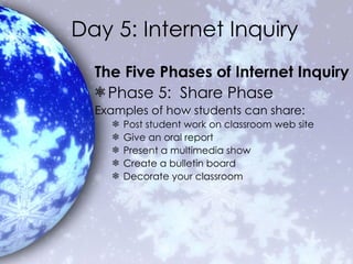 Day 5: Internet Inquiry The Five Phases of Internet Inquiry Phase 5:  Share Phase Examples of how students can share: Post student work on classroom web site Give an oral report Present a multimedia show Create a bulletin board Decorate your classroom 