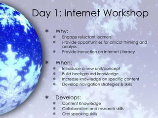 Day 1: Internet Workshop Why: Engage reluctant learners Provide opportunities for critical thinking and analysis Provide instruction on Internet Literacy When: Introduce a new unit/concept Build background knowledge Increase knowledge on specific content Develop navigation strategies & skills Develops: Content Knowledge Collaboration and research skills Oral speaking skills 