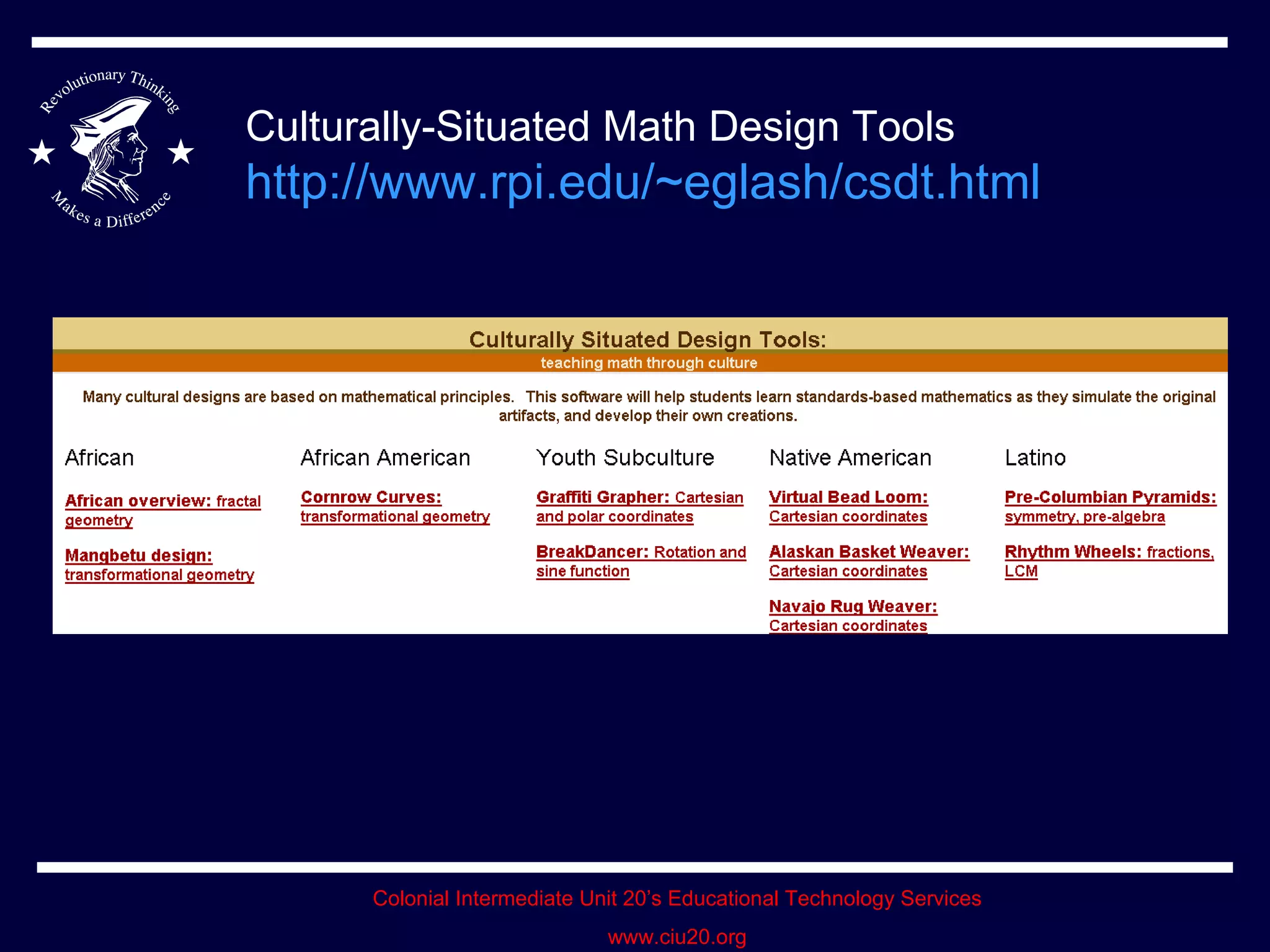 Culturally-Situated Math Design Tools http://www.rpi.edu/~eglash/csdt.html   