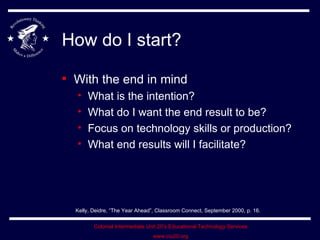 How do I start? With the end in mind What is the intention? What do I want the end result to be? Focus on technology skills or production? What end results will I facilitate? Kelly, Deidre, “The Year Ahead”, Classroom Connect, September 2000, p. 16. 