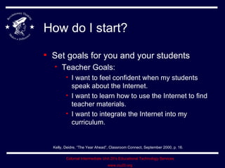 How do I start? Set goals for you and your students Teacher Goals: I want to feel confident when my students speak about the Internet. I want to learn how to use the Internet to find teacher materials. I want to integrate the Internet into my curriculum. Kelly, Deidre, “The Year Ahead”, Classroom Connect, September 2000, p. 16. 