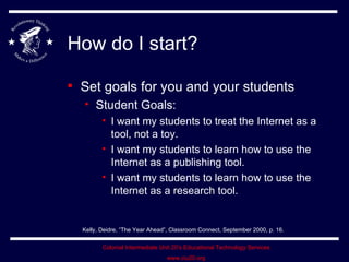 How do I start? Set goals for you and your students Student Goals: I want my students to treat the Internet as a tool, not a toy. I want my students to learn how to use the Internet as a publishing tool. I want my students to learn how to use the Internet as a research tool. Kelly, Deidre, “The Year Ahead”, Classroom Connect, September 2000, p. 16. 