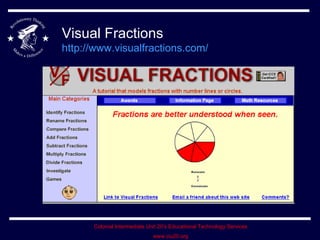 Visual Fractions http://www.visualfractions.com/   
