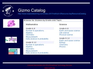 Gizmo Catalog http://www.explorelearning.com/index.cfm?method=cResource.dspResourceCatalog   