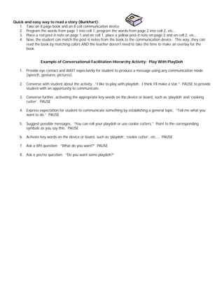 Quick and easy way to read a story (Burkhart):
   1. Take an 8 page book and an 8 cell communication device
   2. Program the words from page 1 into cell 1, program the words from page 2 into cell 2, etc…
   3. Place a red post-it note on page 1 and on cell 1, place a yellow post-it note on page 2 and on cell 2, etc…
   4. Now, the student can match the post-it notes from the book to the communication device. This way, they can
       read the book by matching colors AND the teacher doesn’t need to take the time to make an overlay for the
       book.


                Example of Conversational Facilitation Hierarchy Activity: Play With PlayDoh

   1. Provide eye contact and WAIT expectantly for student to produce a message using any communication mode
      (speech, gestures, pictures).

   2. Converse with student about the activity. “I like to play with playdoh. I think I’ll make a star.” PAUSE to provide
      student with an opportunity to communicate.

   3. Converse further, activating the appropriate key words on the device or board, such as ‘playdoh’ and ‘cooking
      cutter’. PAUSE

   4. Express expectation for student to communicate something by establishing a general topic. “Tell me what you
      want to do.” PAUSE

   5. Suggest possible messages. “You can roll your playdoh or use cookie cutters.” Point to the corresponding
      symbols as you say this. PAUSE

   6. Activate key words on the device or board, such as ‘playdoh’, ‘cookie cutter’, etc…. PAUSE

   7. Ask a WH question: “What do you want?” PAUSE

   8. Ask a yes/no question: “Do you want some playdoh?”
 