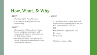 How, What, & Why
? HOW
? Partner-Up/ 4 Pairs/Groups
? Each group is responsible for a
competency.
? WHAT
? Each group will develop an ina-
based assignment/activity and
assessment strategy that answers
to their competency.
? On Hoike Friday, each group will
share their assignment/activity and
assessment strategy.
? WHY?
? As one large hui, choose which of
the four assignments/activities you
will implement in Fall 2017.
? OR
? Don?t choose! Implement two.
? Or three.
? Or all four.
? Totally up to you folks.
 
