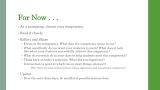 For Now . . .
? As a pair/group, choose your competency.
? Read it closely.
? Reflect and Share
? Focus on the competency. What does the competency mean to you?
? What specifically do you want your students to learn? What does it look
like when your students successfully achieve this competency?
? What do currently do in your class to help students meet this competency?
? Think back on today's activities. What did you experience?
? Intersection (a point at which two or more things intersect)
? Were there any intersections between todays experiences and your group's competency?
? Upshot
? Over the next three days, be mindful of possible intersections.
 