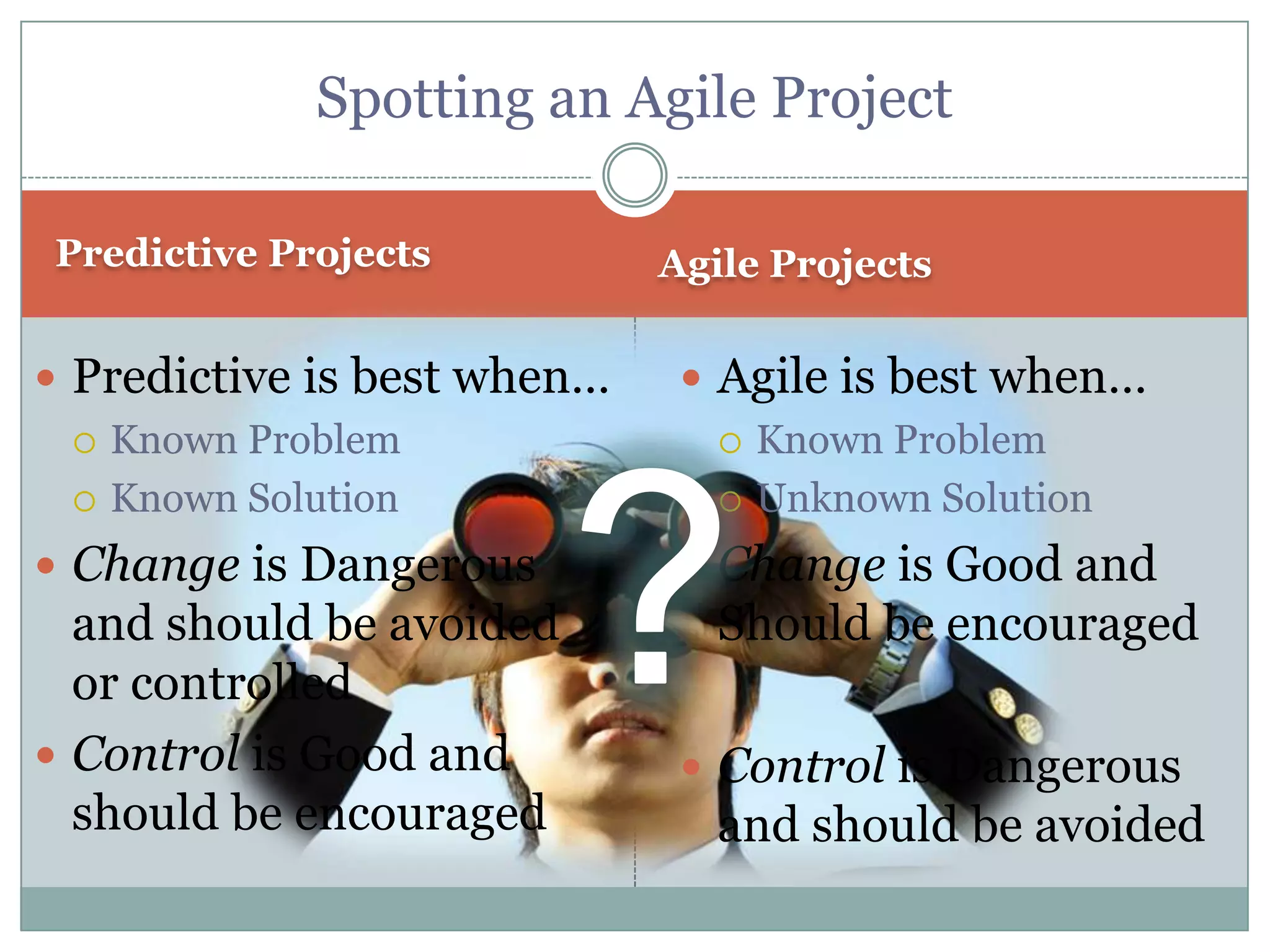   Integration of both compassNoviceVery familiarBeginnerNewbe