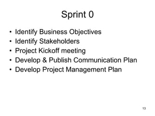 Sprint 0 Identify Business Objectives Identify Stakeholders Project Kickoff meeting Develop & Publish Communication Plan Develop Project Management Plan 