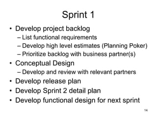 Sprint 1 Develop project backlog List functional requirements Develop high level estimates (Planning Poker) Prioritize backlog with business partner(s) Conceptual Design Develop and review with relevant partners Develop release plan Develop Sprint 2 detail plan Develop functional design for next sprint 