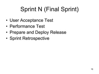 Sprint N (Final Sprint) User Acceptance Test Performance Test Prepare and Deploy Release  Sprint Retrospective 