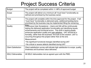 Project Success Criteria Budget The project will be completed within +/- ##% of approved budget Scope The project will deliver at a minimum all “must have” functionality as defined and prioritized by the business owner. Time The project will complete within the time approved for the project.  If all “must have” functionality is delivered early, additional backlog items prioritized by the business may be implemented filling the remaining time.  Quality Continuous User Acceptance – Users and QA will be continuously testing the delivered application functionality and identifying issues, enhancements and functional errors.  This shift in testing greatly enhances application quality and  user adoption .  UAT should be a formality, rather than the business’ first look at the solution. UAT is occurring throughout the project rather than at the end. Measurement:  No significant functional changes identified during UAT No critical or severe defects identified during UAT  Client Satisfaction Client satisfaction survey will indicate high satisfaction to scope, quality, timeliness and business value delivered. SDLC Deliverables All SDLC deliverables met as agreed upon with the PMO. 