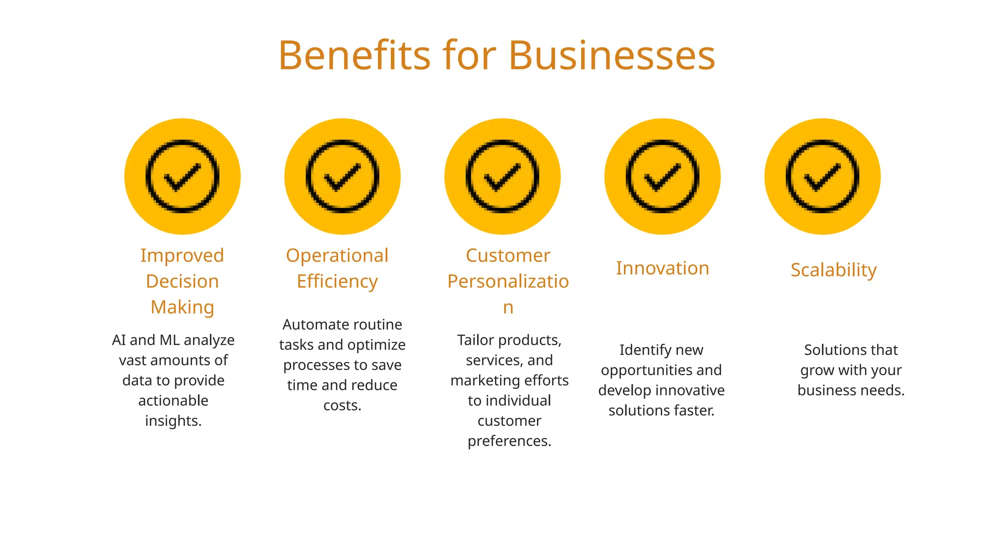 Benefits for Businesses
AI and ML analyze
vast amounts of
data to provide
actionable
insights.
Improved
Decision
Making
Automate routine
tasks and optimize
processes to save
time and reduce
costs.
Operational
Efficiency
Tailor products,
services, and
marketing efforts
to individual
customer
preferences.
Customer
Personalizatio
n
Identify new
opportunities and
develop innovative
solutions faster.
Innovation
Solutions that
grow with your
business needs.
Scalability
 