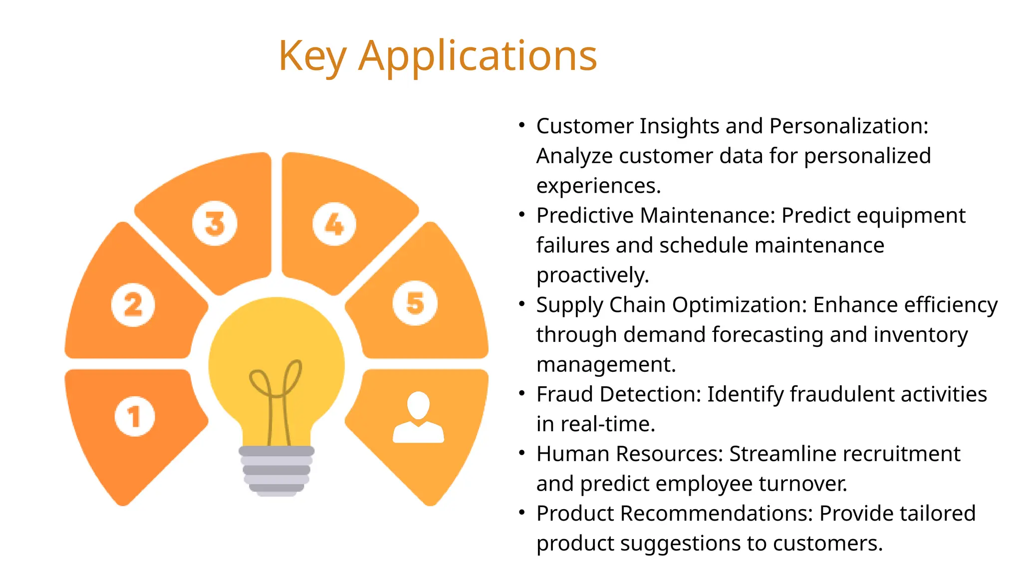 Key Applications
• Customer Insights and Personalization:
Analyze customer data for personalized
experiences.
• Predictive Maintenance: Predict equipment
failures and schedule maintenance
proactively.
• Supply Chain Optimization: Enhance efficiency
through demand forecasting and inventory
management.
• Fraud Detection: Identify fraudulent activities
in real-time.
• Human Resources: Streamline recruitment
and predict employee turnover.
• Product Recommendations: Provide tailored
product suggestions to customers.
 