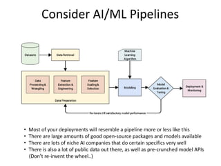 Consider AI/ML Pipelines
• Most of your deployments will resemble a pipeline more or less like this
• There are large amounts of good open-source packages and models available
• There are lots of niche AI companies that do certain specifics very well
• There is also a lot of public data out there, as well as pre-crunched model APIs
(Don’t re-invent the wheel..)
 