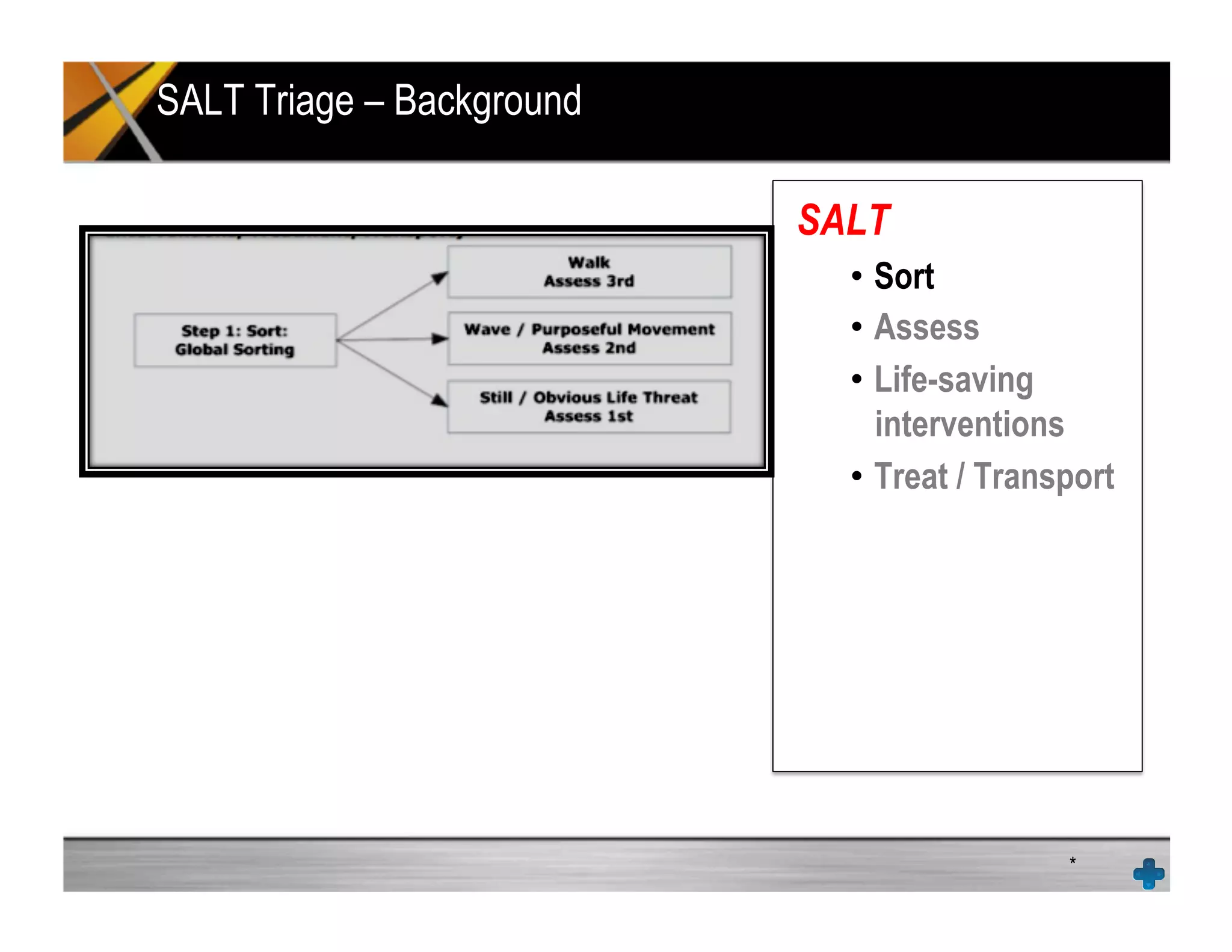 SALT Triage – Background
*
SALT
•  Sort
•  Assess
•  Life-saving
interventions
•  Treat / Transport
 