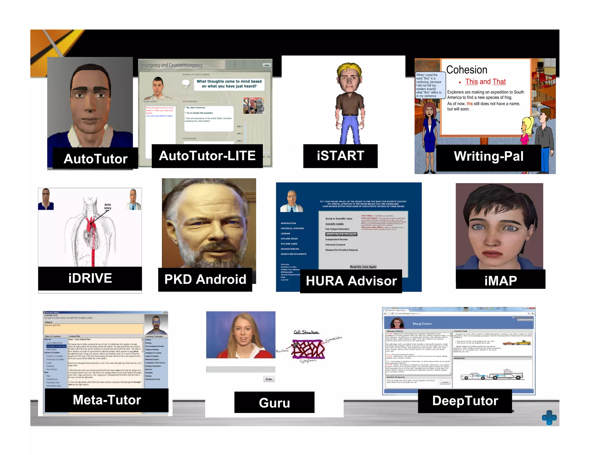 *
PKD Android
AutoTutor
iMAP
GuruMeta-Tutor
AutoTutor-LITE iSTART
iDRIVE
Writing-Pal
HURA Advisor
DeepTutor
 