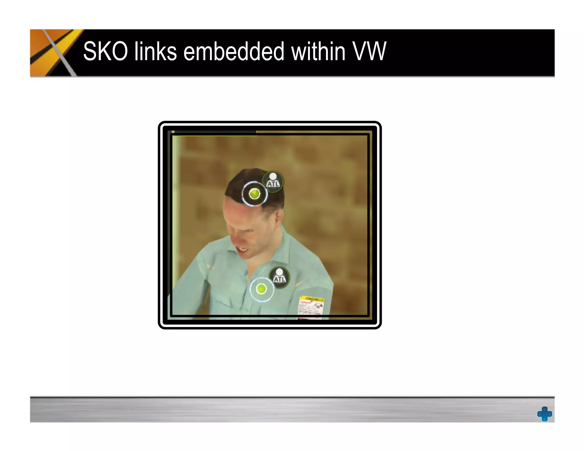 SKO links embedded within VW
 
